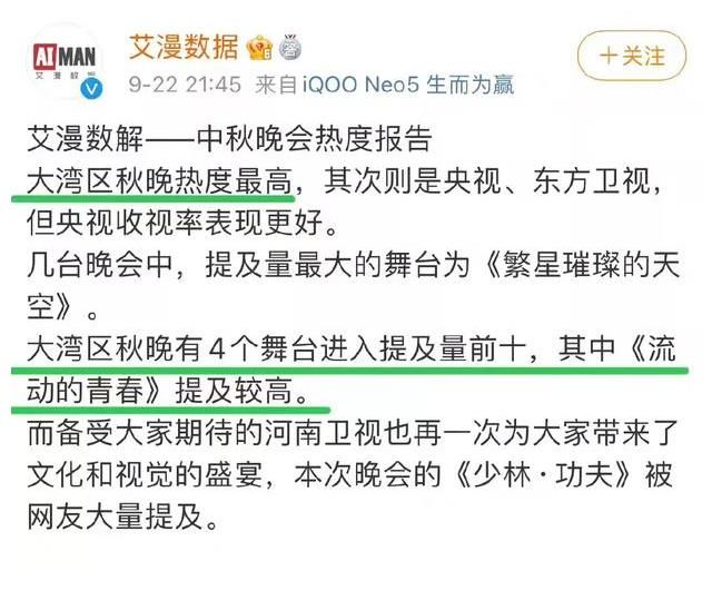 晚會(huì)|王源參加2021央視中秋晚會(huì)，獨(dú)唱眾人好評(píng)，全場(chǎng)最高熱度意料之中