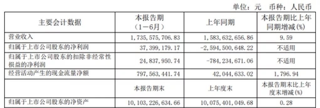 预告图|自动驾驶再次被推上风口浪尖；保时捷新概念车预告图发布