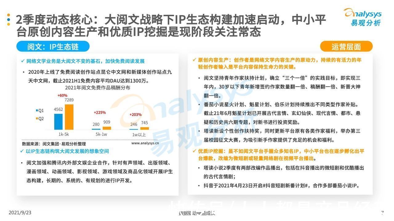 季度|2021年第二季度中国移动阅读市场季度盘点