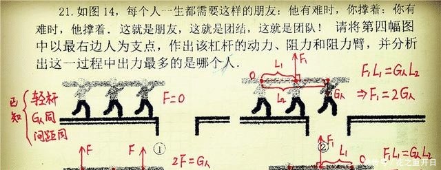 杠杆支点受力分析