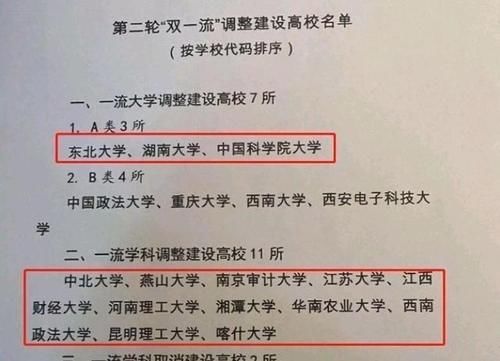 名单|第二轮“双一流”调整建设高校名单“出炉”：东大、国科大升A类