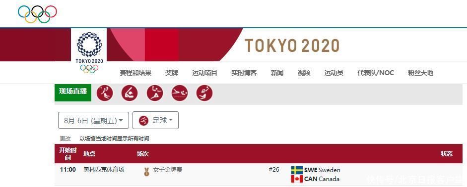 瑞典队 加拿大队会师东京奥运会女足决赛 全网搜