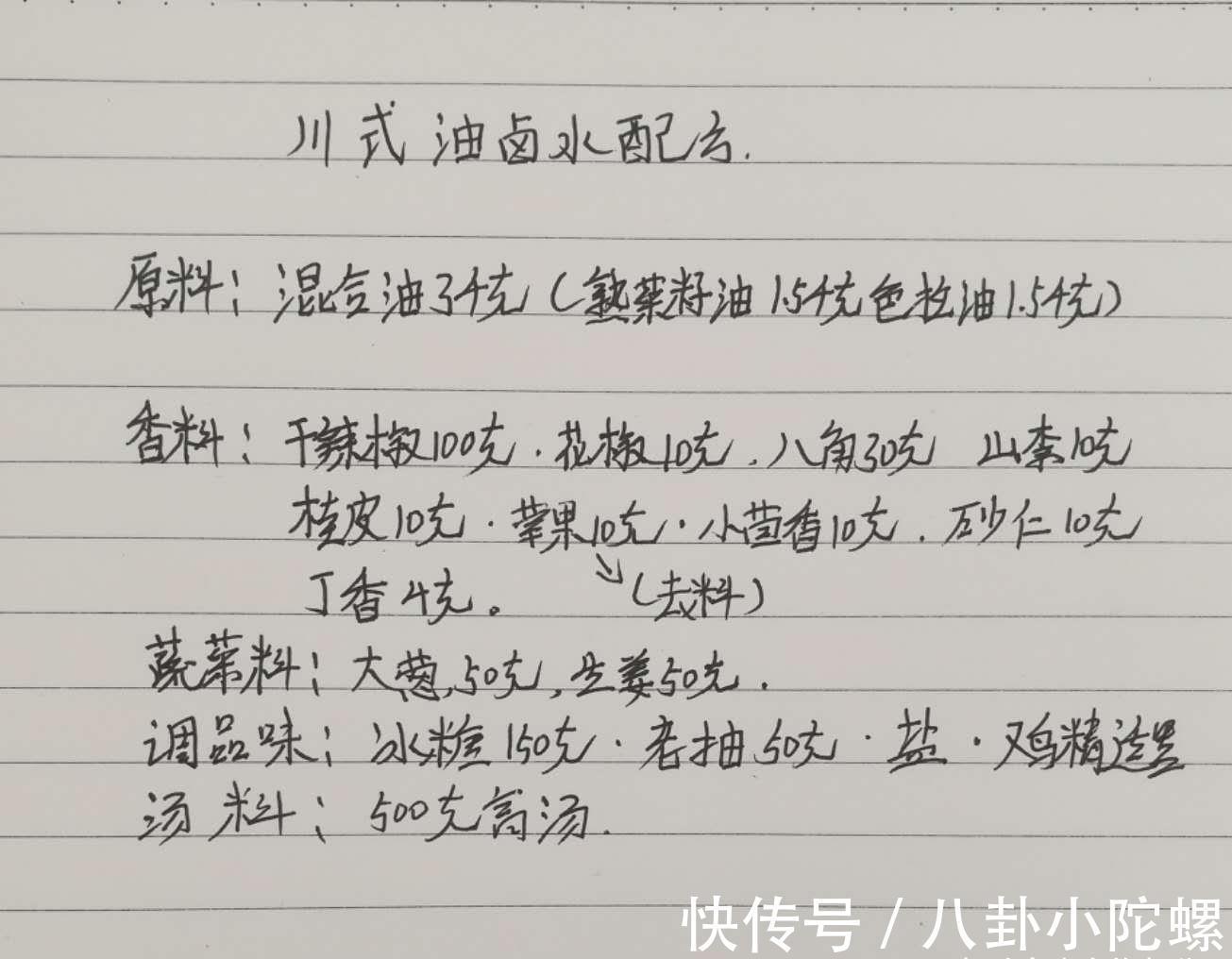香料包|中国三大卤水配方,红卤水、白卤水、油卤水,大家看看那个最好
