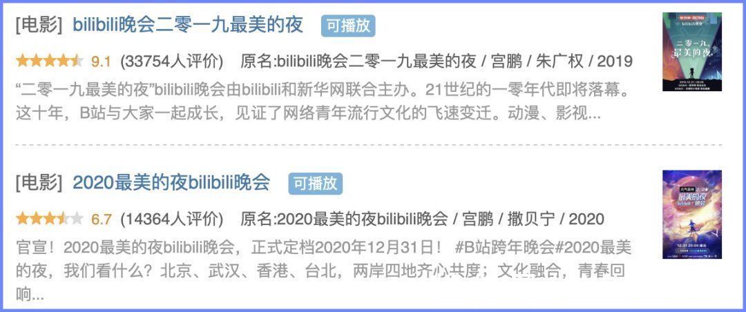 传统节日|一档出圈的晚会能有多挣钱？
