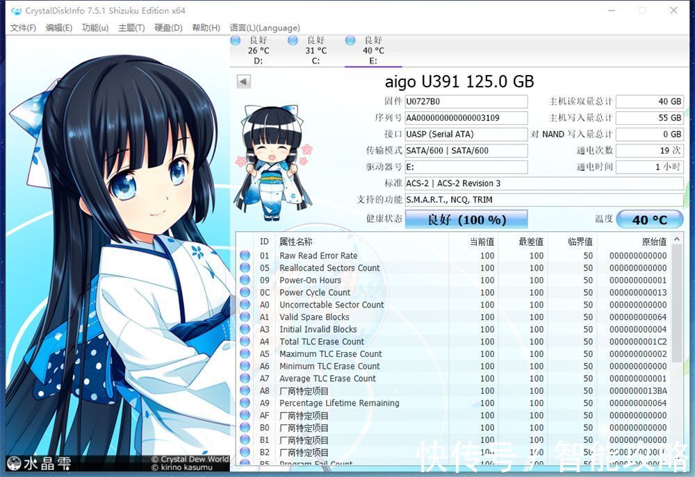 漫威|漫威粉不可错过的国民好物,USSD高速固态U盘,带给你炫酷新体验