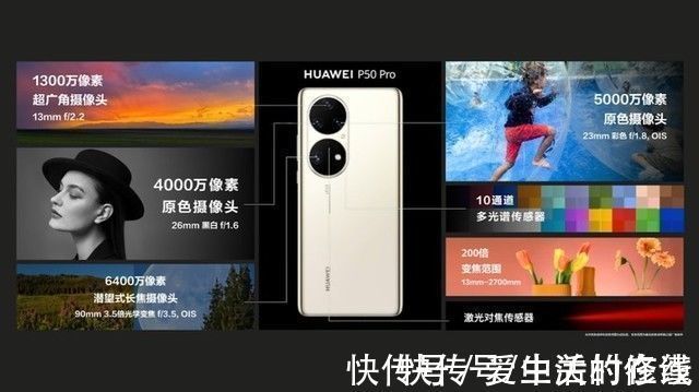 iphone|挑战拍照极限！苹果、华为、OV旗舰暗光拍摄对比