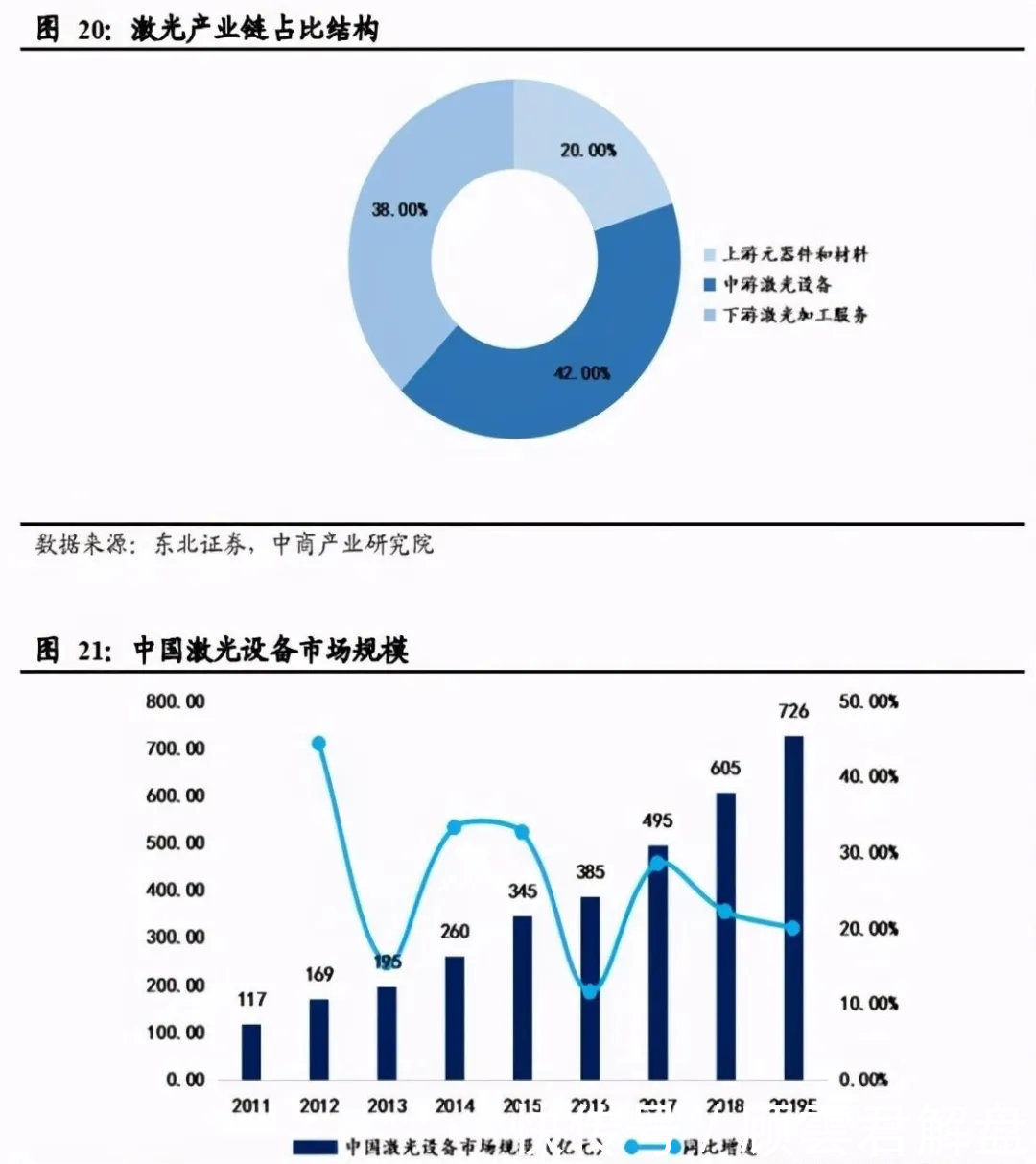 领域|切入军工领域！这家公司未来发展前景广阔！