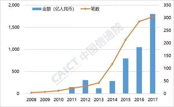 翻车|20家AI公司的上市盛宴！有人临门翻车，大都如临大考