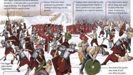 罗马|罗马军队曾天下无敌,为啥后期不堪一击?原因引人深思