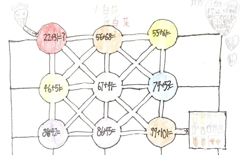 抓住数感培养黄金期，让孩子真正做到心中有“数”