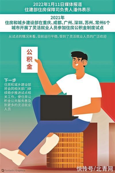 保障性租赁|全国住房公积金实缴超1.5亿人