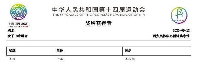 何威仪|冠亚季军合影全红婵又是C位！高举双手接受喝彩，陈芋汐很淡定