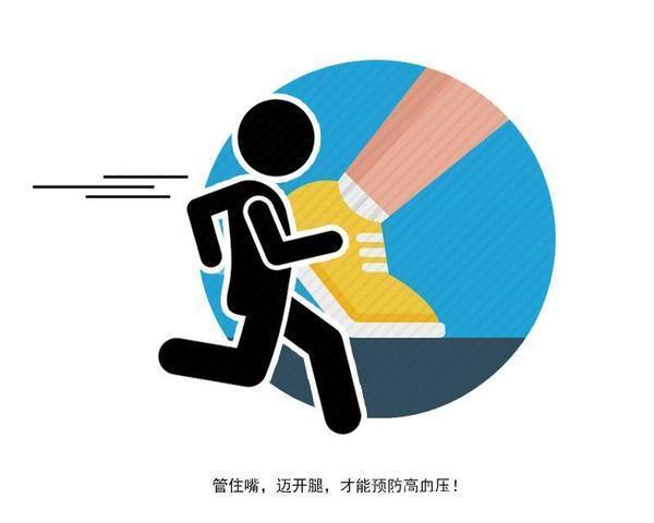 血管|气温一降，血压一高？做好“3慢、3少、3多”，让血压平稳过冬