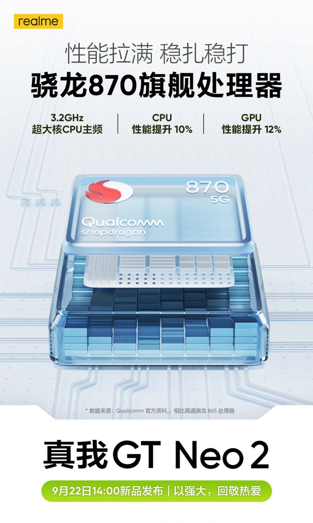 原神|realme真我GT Neo2评测：游戏玩家的全能主力机