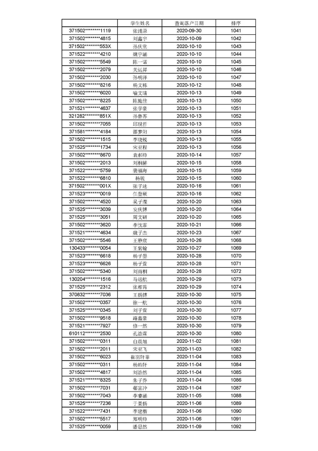 公示|聊城文轩初级中学、东昌中学2021年招生信息公示