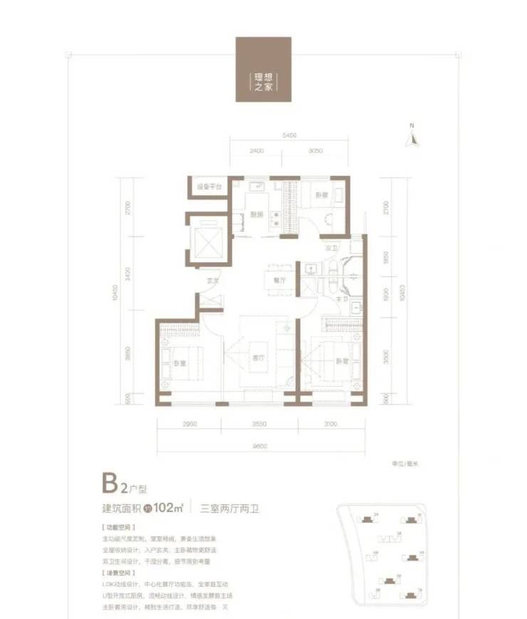 主城|小户型补货!3个新盘将入市!主城区80㎡两居再添新选择