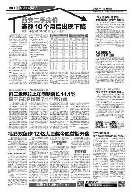 销售价格|西安二手房价连涨10个月后出现下降全国二手房降价城市数量，创六年最多