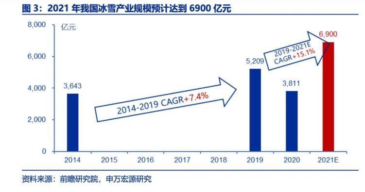 品牌|安踏的奥运答卷