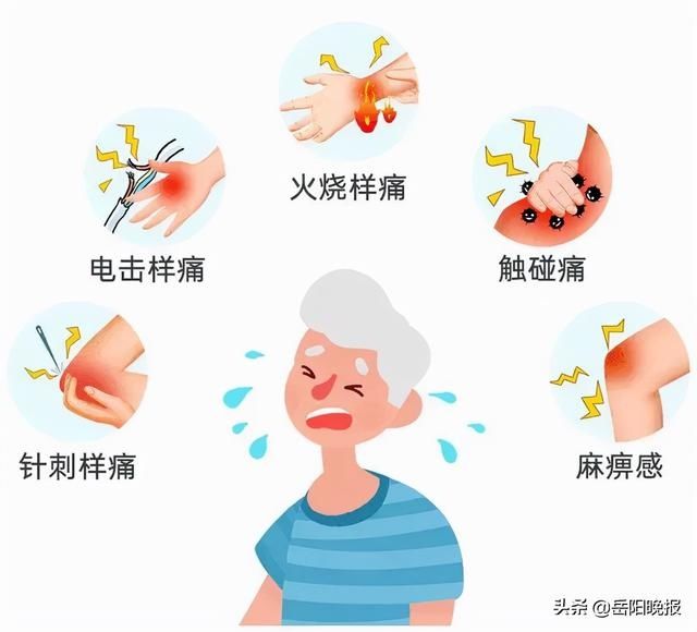 疼痛科|岳阳市中医医院疼痛科一招解除九旬老人之痛