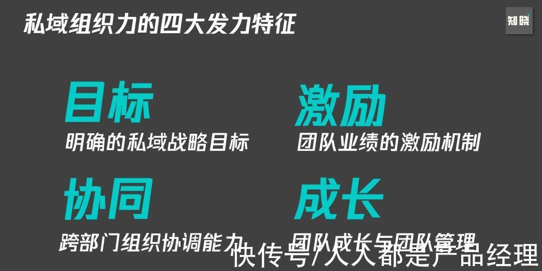 架构|实战思考如何从0到1构建私域组织力，突破私域迷思