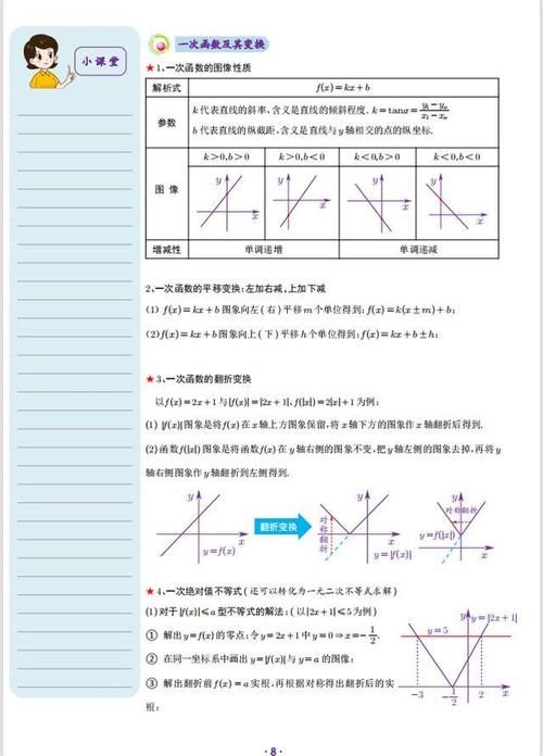 高中数学：基础知识深度解析！偏科吃透这个，基础再差也能追上来