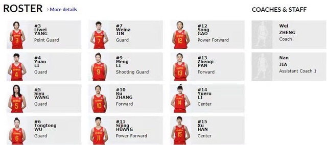 世预赛|正式官宣!中国女篮12人名单出炉,王丽丽落选,杨舒予被放弃