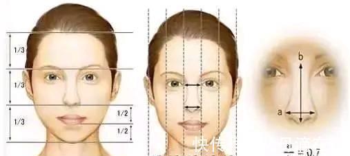 下巴|你能活多久？看一眼脸就知道！长寿脸的10个特征，你占几个？