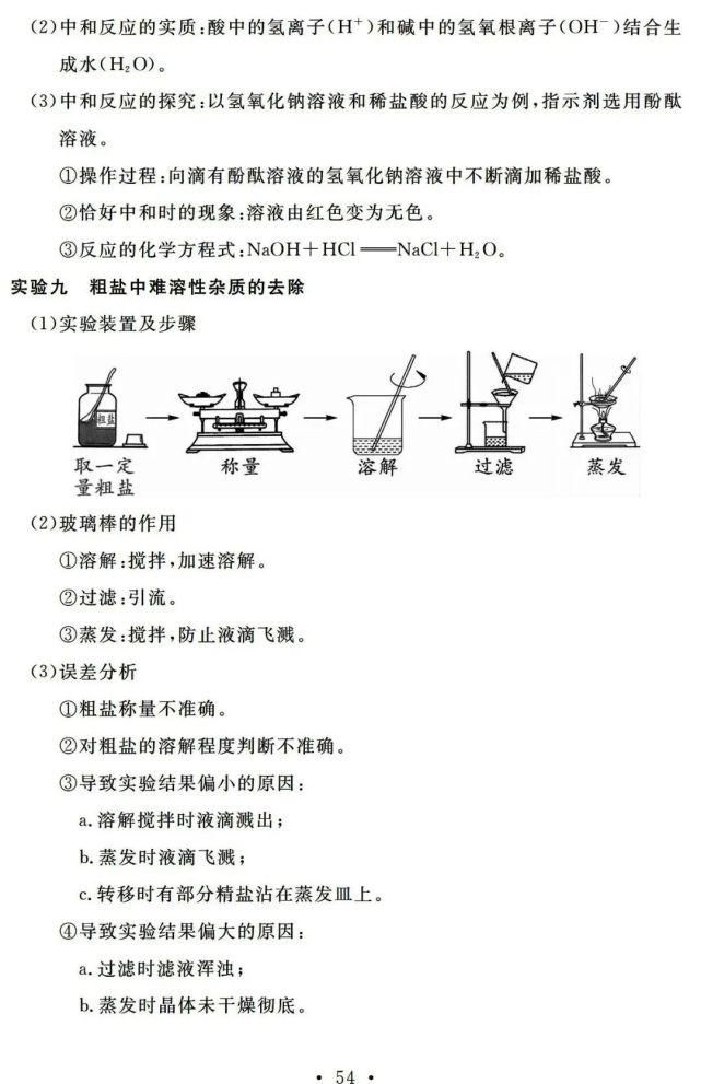 初中化学一轮复习基础知识清单，13天看完考满分！