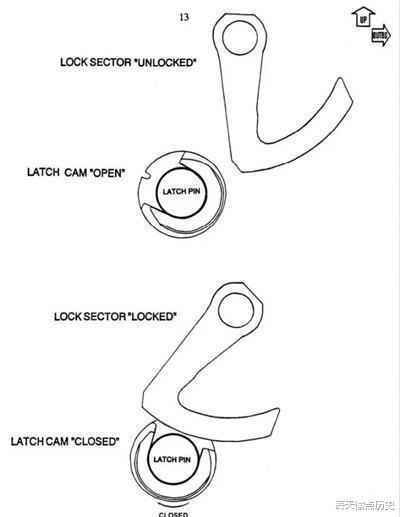 中年|联航811号空难航空公司为何宁愿摔死乘客，也不愿改进小隐患