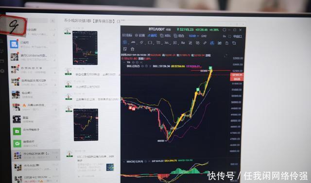 2030年达到12025年按交易量排名的Top加密货币交易所- 官方推荐5万亿元 我国冰雪经济发展总目标及路线图确定