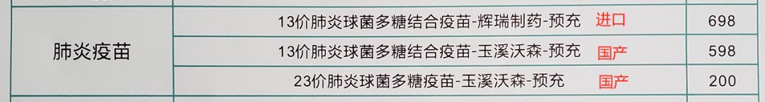 头号|儿童“头号杀手”！这个肺炎疫苗，比新冠疫苗更急需打