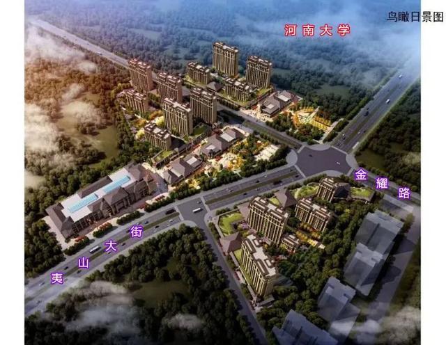 开封|八宗地块连续出让,开封楼市拒绝躺平!