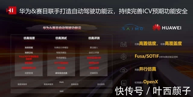 智能网联|华为与赛目联合发布自动驾驶功能云平台