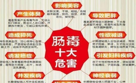 “便秘”老是不好？专家教你2招，可根除你的“便秘体质 ”