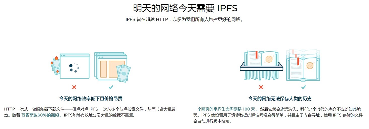 云盘|iPhone“隐私保护”的牌坊要倒了，互联网前路在何方？