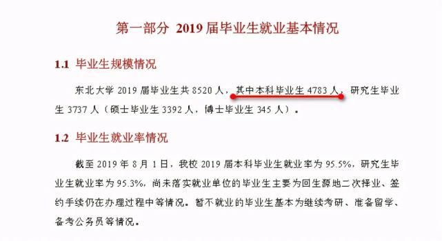 毕业证|985异地校区和本部到底啥差别？分数、毕业证、保研率一样么？