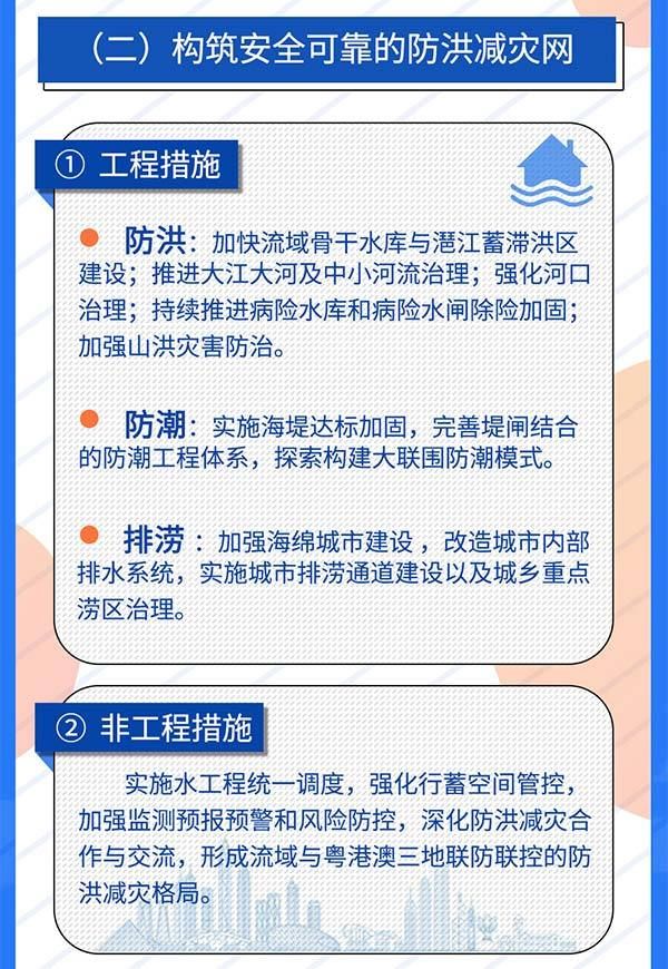 一图读懂《粤港澳大湾区水安全保障规划》