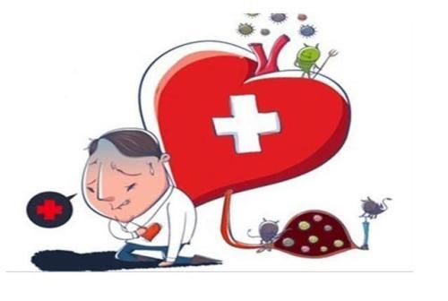 诊断|如何判断是否得了冠心病?看心血管科医生的日常真实工作经历