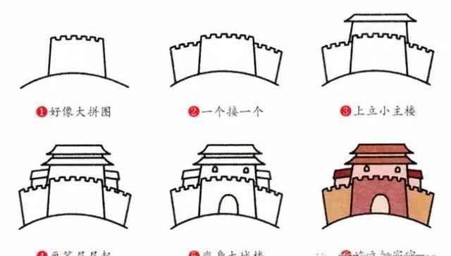 简笔画步骤图片大全|每天学一幅简笔画-7种不同的建筑简笔画画法步骤,含教程