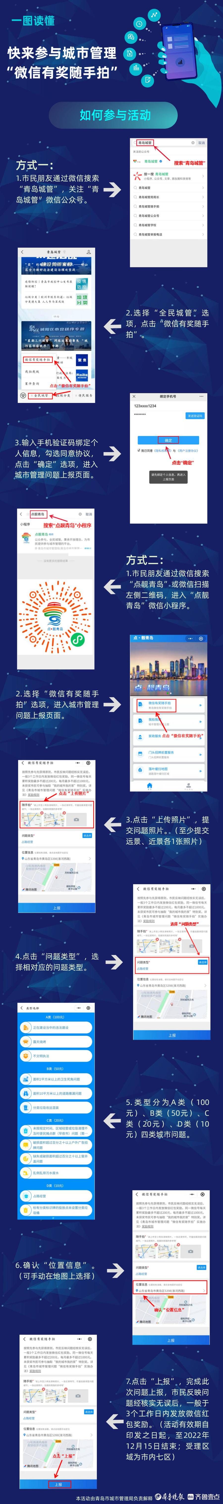青岛|举报更精准，青岛城管问题“微信有奖随手拍”活动全新升级