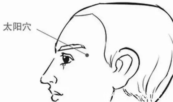 流鼻血&7把救命钥匙,老祖宗留下来的,几千年了!中老年朋友请记好!