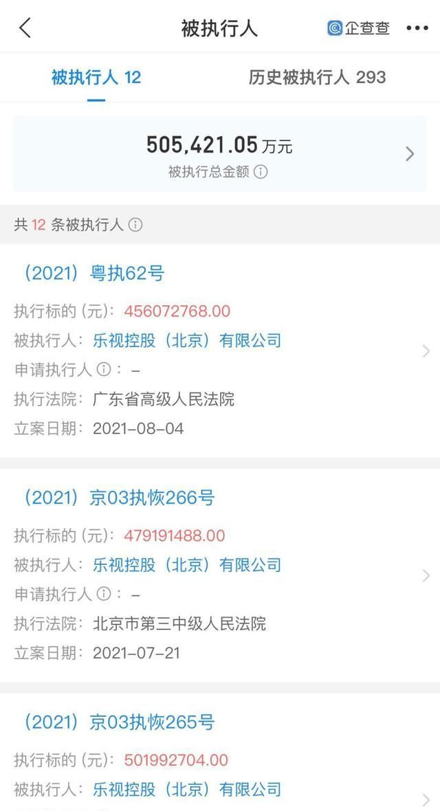 融创|贾跃亭“家”都没了!原乐视大厦将被拍卖:5.72亿元起拍