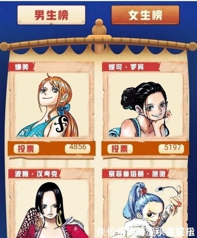 投票|《海贼王》公布最新人气排名,路飞惜败于索隆,罗宾碾压娜美