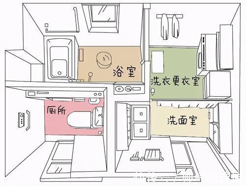 体验感|日本卫生间四处细节值得借鉴,功能极致,看完有点嫌弃自己的家了