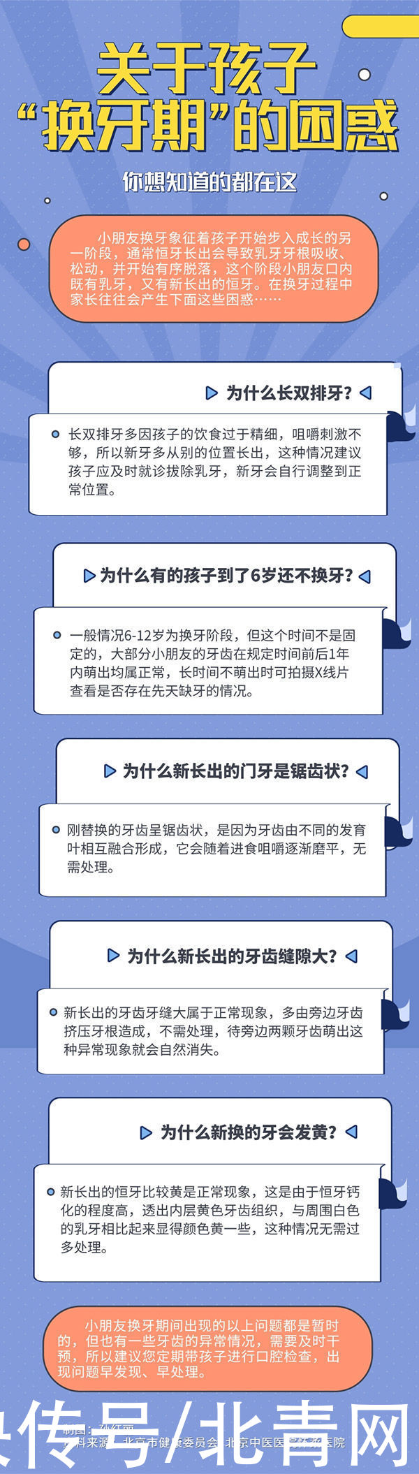 换牙期|到了6岁还不换牙?一图看懂这些关于孩子“换牙期”的困惑