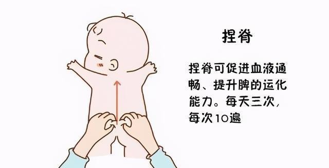 大宝|这5类食物容易伤脾胃,家长却经常给孩子吃,零食只是其中一类