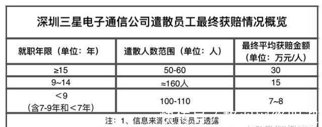 中兴|堕落之风误国误民, 阿Q和鼓吹之风会害死中国高科技!