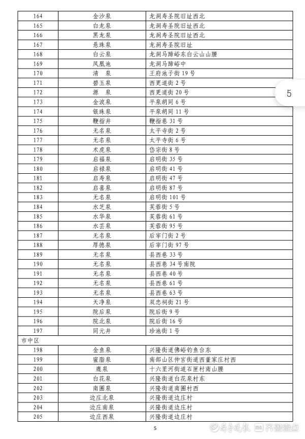 济南|950处名泉！泉水大家庭正式扩容，新版济南“名泉录”公布