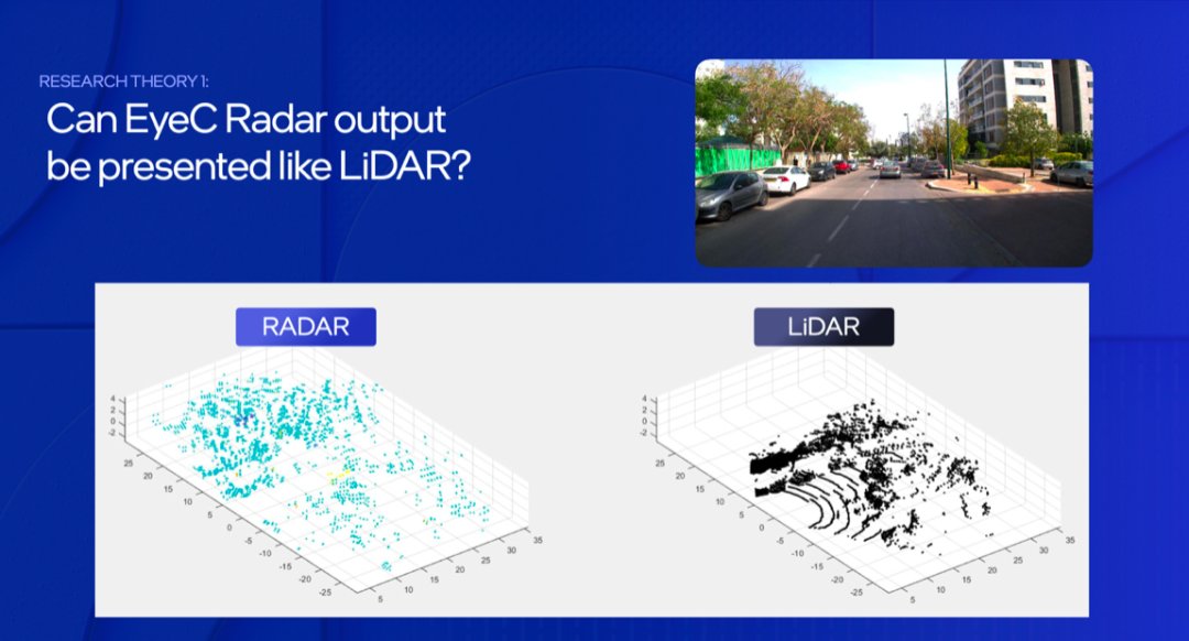 ces|Mobileye 真的不行了吗？