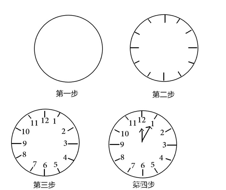 病人|最近很火的老年癡呆測試，占2個就要小心！只要2分鐘，老人都試試